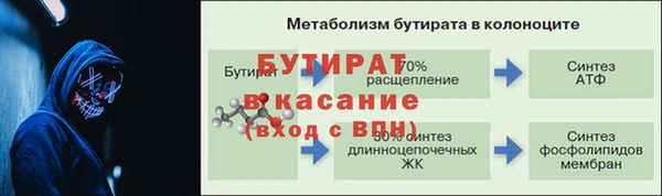 альфа пвп VHQ Горно-Алтайск